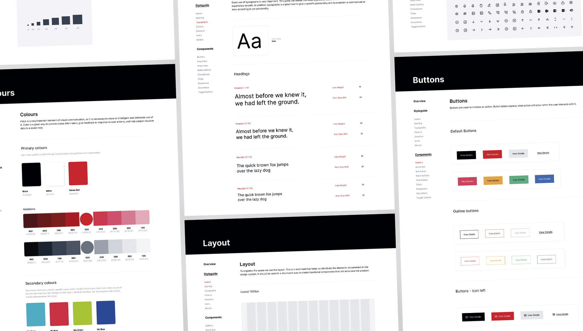 Figma Handoff to Development: The Complete Guide | The Interactive ...